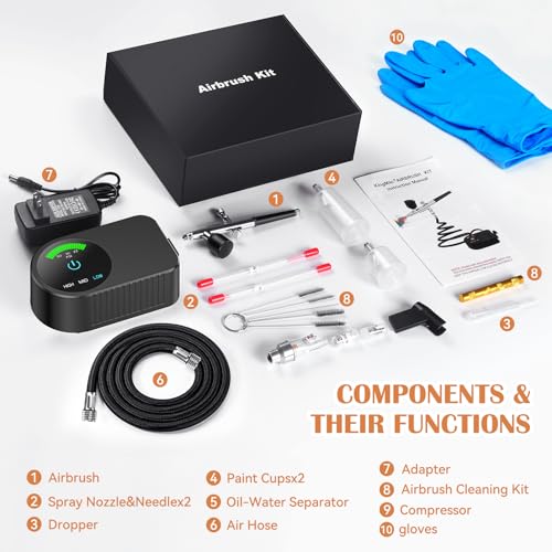 Airbrush Kit with Air Compressor & 3 Nozzles (0.2/0.3/0.5mm)