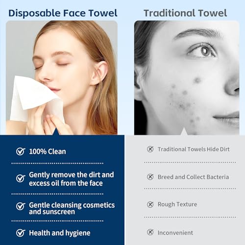 Chlitina 100% Biobased Face Towels XL, 50 Count
