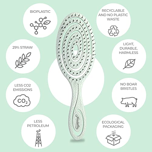 Ninabella Detangle Hair Brush - Pain-Free for All Hair Types