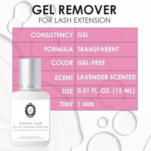 Gel Remover for Professional Eyelash Extensions by iLevel Lab 15ml - Dissolves Powerful Lash Glue - Low Irritation Eyelash Adhesive Remover for Sensitive Skin (Lavender Scented)