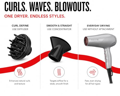 Remington Damage Protection Hair Dryer with Ionic Tourmaline, 1875W