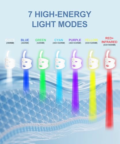 EVFOFO 7-Color LED Face Mask - Red Light Therapy for Anti-Aging
