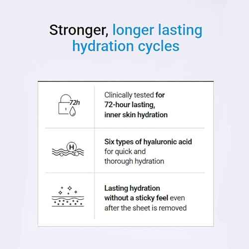 Mediheal Best Korean Hyaluronate Watermide Essential Face Mask - Hydrating and Moisturizing Sheet Masks With Hyalu Active 3x For All Skin Types (4 Count)