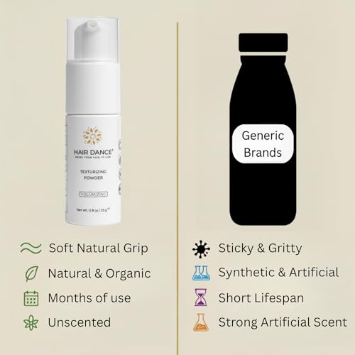 Volumizing Styling Powder | Natural & Organic | Soft Grip