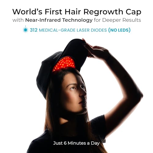 Capillus Spectrum 312 Laser Hair Growth Cap - FDA Cleared