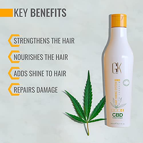 GK HAIR Ultimate Conditioner Duo: Hemp & Moisturizing Formulas for Hydration, Strength, and Shine - Organic, Vegan, Sulfate & Paraben Free