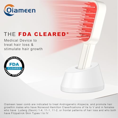 Laser Therapy Hair Growth Comb - FDA Cleared LLLT Device