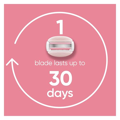 Gillette Venus Razor Blade Refills Variety Pack - ComfortGlide & Olay Coconut