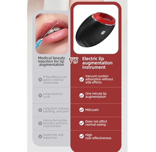 Electric Lip Plumper with 3 Suction Modes - USB Rechargeable