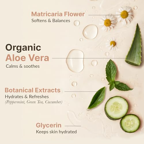 After Sun Cooling Aloe Vera Spray - Fast Absorbing Relief