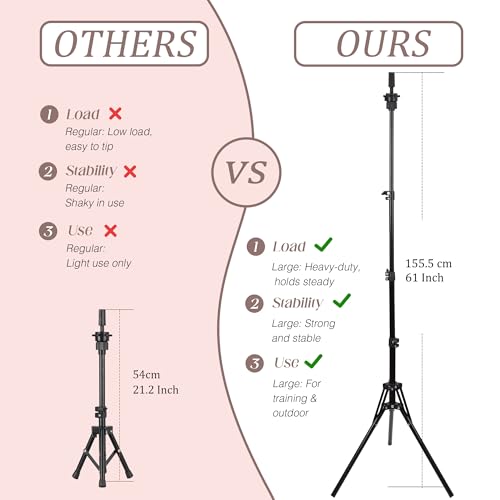22" Canvas Wig Head with 61" Adjustable Tripod Stand