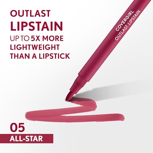 COVERGIRL Outlast Lipstain Bundle - Atomic Love 55 & Natural Blush 65 Shades, 0.06oz Each