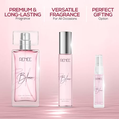 RENEE Bloom Eau De Parfum 8ml - Luxury Unisex Perfume