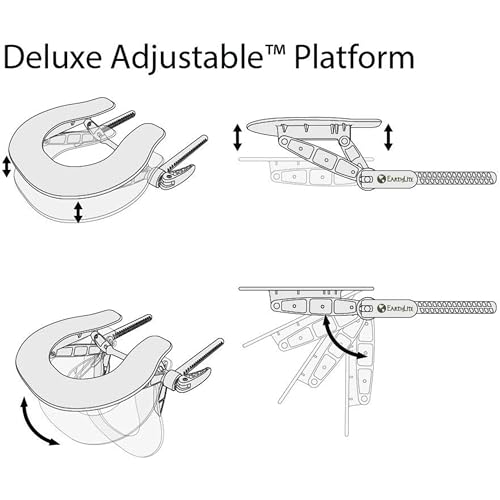 EarthLite Deluxe Adjustable Massage Table Face Cradle