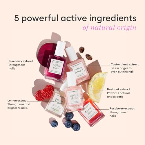 Manucurist Active 5-Pack Treatment Nail Polish Gift Set - No Lamp Needed