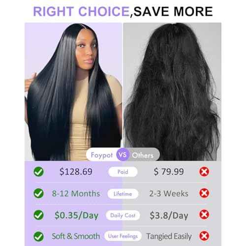 30 Inch Straight Wigs Human Hair 13x6 Lace Front Wigs Human Hair Pre Plucked 200 Density HD Transparent Lace Frontal Glueless Wig for Women with Baby Hair