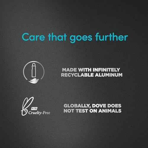 Dove Men + Care Clean Comfort Travel Antiperspirants ??Men¡¯s Antiperspirant Spray + Stick, 72H Protection (4 Piece Set)