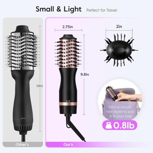 Mini Travel Dual Voltage Hair Dryer Brush 1000W