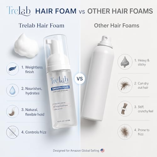 TreLab Hair Mousse with Keratin & Argan Oil, 4 Fl Oz
