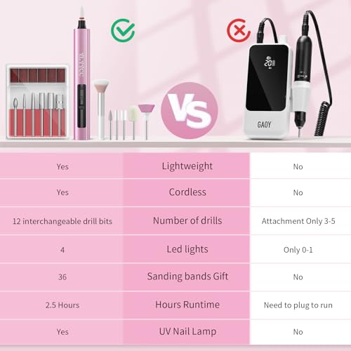 Cordless Nail Drill Kit with UV Lamp - Rechargeable Electric File for Acrylic & Gel Nails