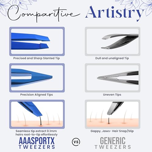 Professional Slant Tip Tweezers for Eyebrows ? Premium Stainless Steel, Ultra-Precise Hand-Aligned Tips, Facial Hair & Ingrown Hair Removal (Cosmic Blue)