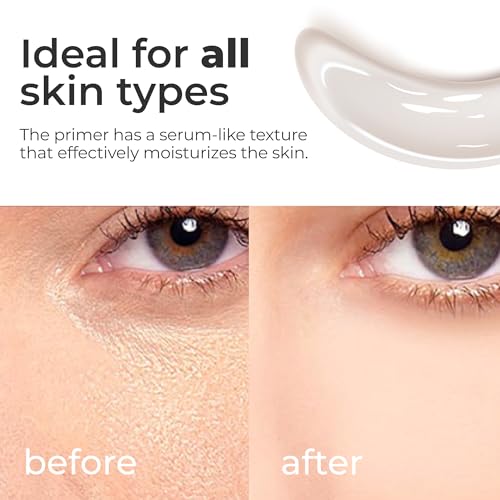 Matte Face Primer - Pore Blurring & Oil Control Base