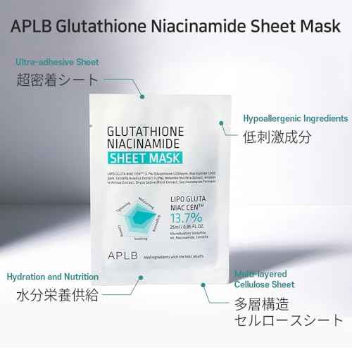 APLB Glutathione Niacinamide Sheet Mask 10pcs | LIPO GLUTA NIAC CEN¢â 13.7% 0.85 FL.OZ/Korean Skincare, Deep hydration & Soothing, Sensitive Skin, Improve skin elasticity