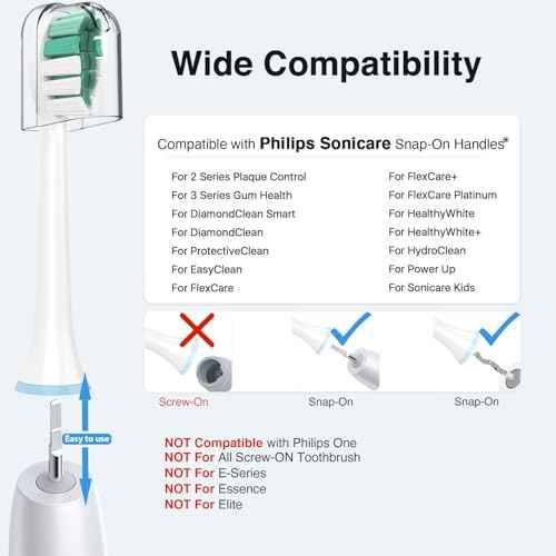 Replacement Toothbrush Heads for Philips Sonicare Replacement Heads, Electric Replacement Brush Head Compatible with Phillips Sonicare Electric Toothbrush, for Philips Sonic Care Brush,8 Pcs