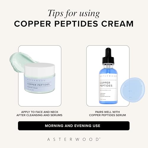 Asterwood GHK-Cu Copper Peptides Firming Cream 1.7 Fl Oz