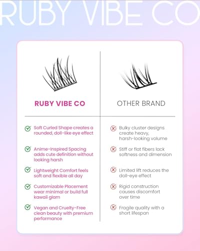 Wispy Spiky Lash Clusters - DIY Anime Lash Extensions