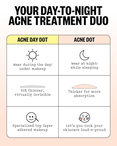 Peace Out Acne Pimple Patches Day & Night Duo (20 Count)