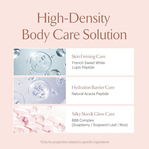 LA MUSE Hydrating Body Cleanser Oil Shower Gel with 9 Oils