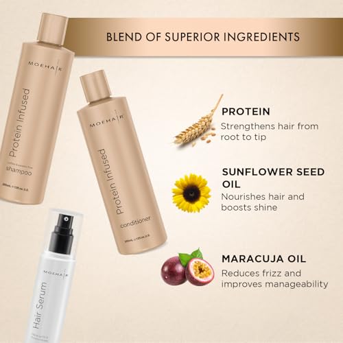 Moehair Protein Infused Shampoo and Conditioner with Hair Serum Pack | Sulfate and Paraben Free Shampoo | Revitalize Dull, Weak and Damaged Hair | Made in the USA