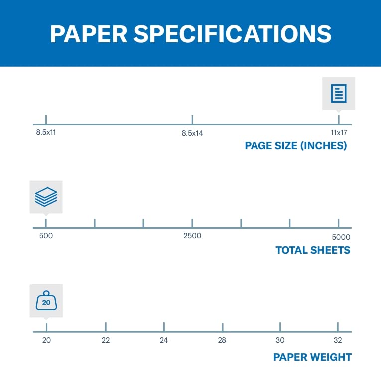 Hammermill Colored Paper, 20 lb Blue Printer Paper, 11 x 17-1 Ream (500 Sheets) - Made in the USA, Pastel Paper, 102137R