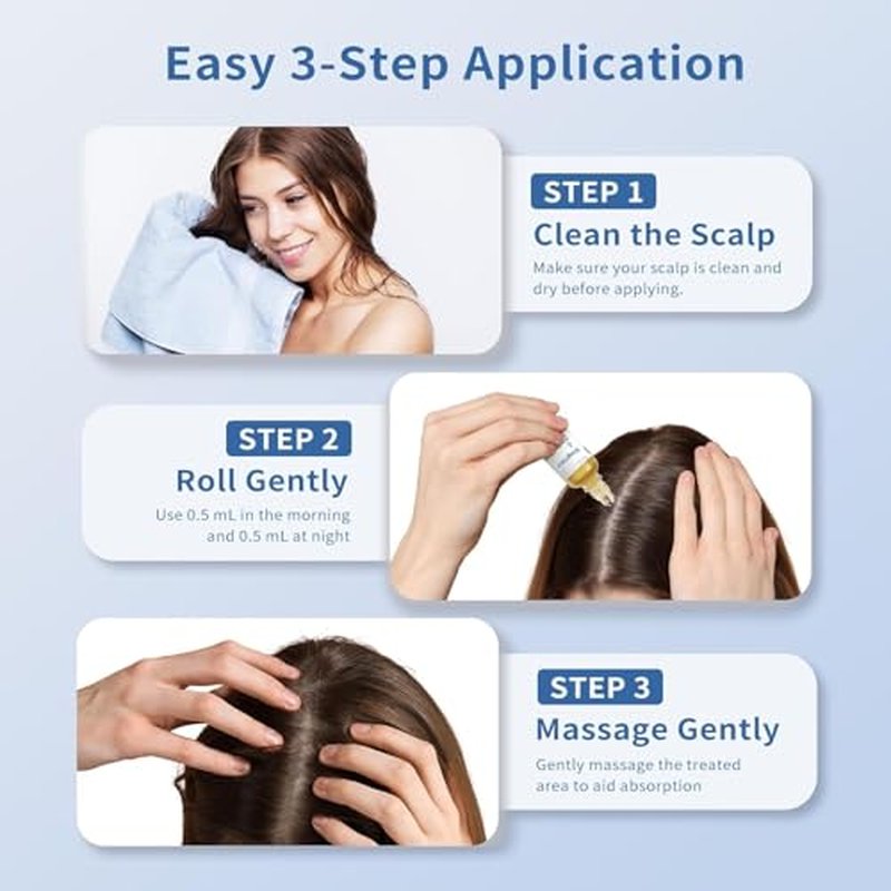 Hair Growth Serum for Thinning Hair - Biotin Roll-On, 30ml