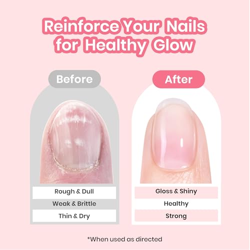 Beetles Nail Strengthener Polish for Thin Nails