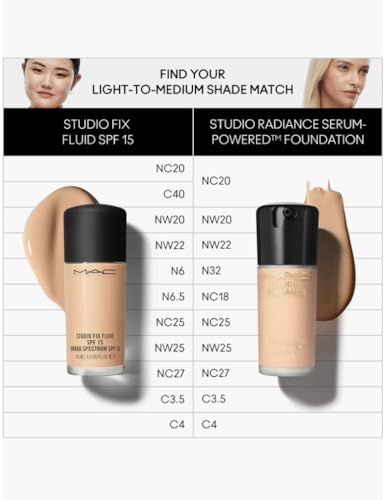 MAC Studio Radiance Serum Foundation NW20