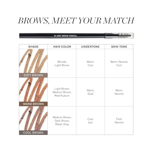 RevitaLash Cosmetics, Hi-Def Brow Pencil, Hypoallergenic & Cruelty-Free