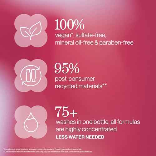 Pureology | Smooth Perfection Anti-Frizz Smoothing Serum | For Normal to Thick Hair | Vegan |