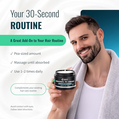 Minoxidil 5% Cream with Biotin & Caffeine for Hairline & Beard