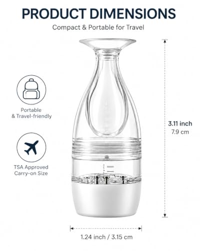 Minoxidil Applicator Bottle with Roller Comb Massager