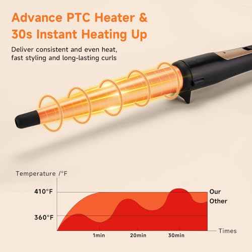 Tapered Curling Wand 1/2-Inch to 1-Inch Tourmaline Ceramic Barrel Professional Wand Curling Iron for Short Medium Long Hair Two Temperature Settings Dual Voltage Auto Shut-Off