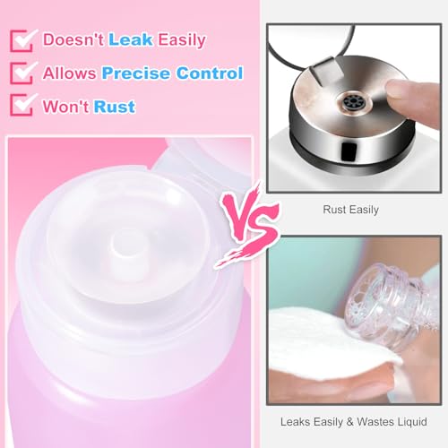 MEKK Acetone Pump Dispenser 200ml 2-Pack | Leak Proof