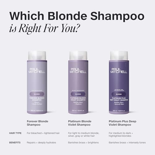 Paul Mitchell Platinum Blonde Violet Shampoo for Brightening & Brass Reduction 8.5oz