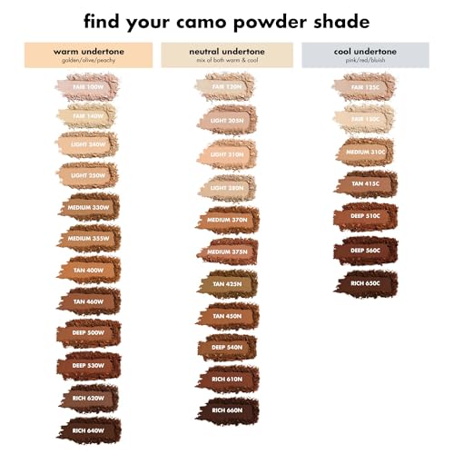 e.l.f. Camo Powder Foundation, Lightweight, Primer-Infused Buildable & Long-Lasting Medium-to-Full Coverage Foundation, Deep 540 N