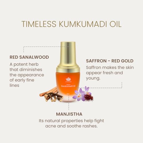 Shankara Kumkumadi Oil for Face - Pure Saffron with 32 Ayurvedic Flowers ? Gua Sha Facial Oil for Glowing Skin ? (18ml) Timeless Kumkumadi Tailam Original Scent ? Moisturizing and Hydrating