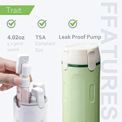 4-in-1 Travel Dispenser Bottles – Leak Proof TSA Compliant