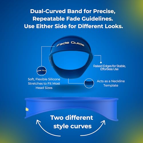 Hands-Free Fade Guide for Men ? Silicone Haircut Template for Clippers | Neckline Shaver Guide | DIY Self Haircut Tool