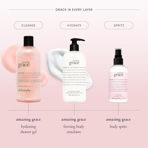 Philosophy Amazing Grace Body Spray - 8 Fl. Oz. Moisturizing Fragrance