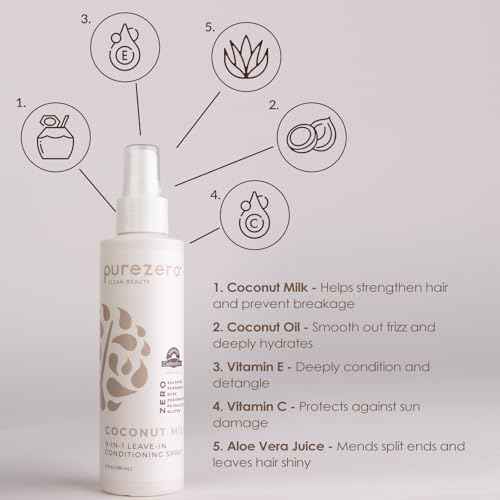 Purezero 9-in-1 Coconut Milk - Leave-In Conditioning Spray - Intense Hydration & Increase Shine, Fight Dandruff & Frizz, Zero Sulfates, Parabens, Dyes (6 oz (2 Pack))